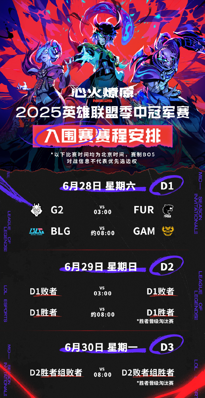 关于RNG险胜WBG，Zeus团战一打五顶尖较量八强赛，锁定晋级资格的信息